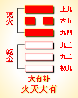 综卦