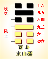 互卦