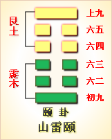 互卦