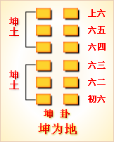 互卦