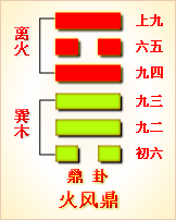 综卦