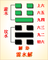 互卦