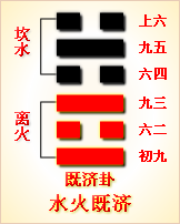 互卦