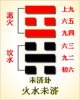 错卦