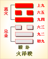 互卦