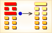 九四变卦