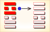 六五变卦