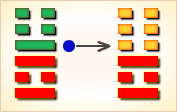 九四变卦